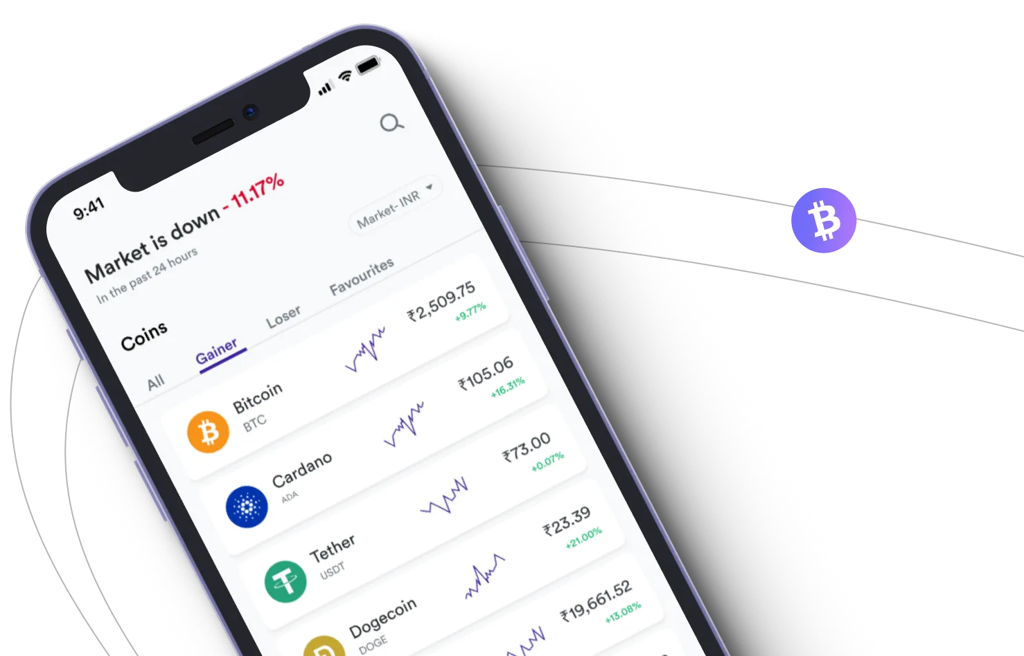 Immediate Exalgo 5000 - Take advantage of the cryptocurrency markets and earn with Immediate Exalgo 5000