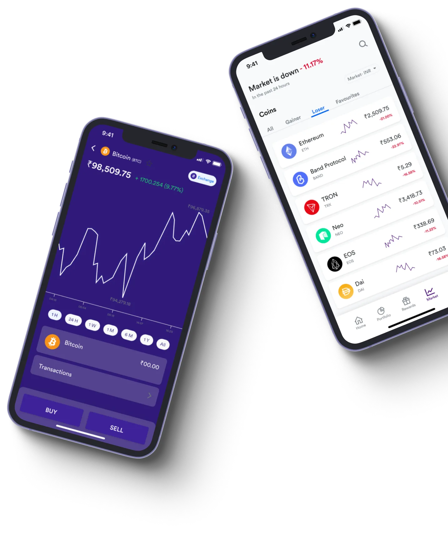 Immediate Exalgo 5000 - What exactly is online trading?
